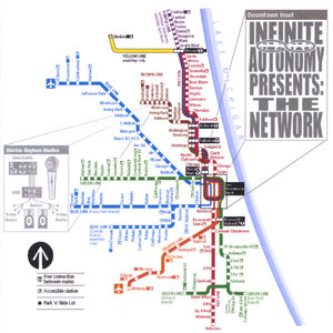 Infinite Autonomy Presents:  The Network