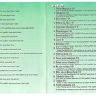 Pelkkää Juhlaa (Disc 1) CD1