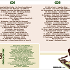 V.A. - Remixland 2007 Vol. 4 CD 3