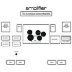 Amplifier - The Astronaut Dismantles HAL