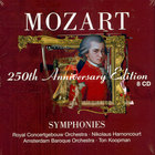 Royal Concertgebouw Orchestra - W.A.Mozart - Symphonies CD1
