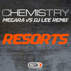 Chemistry - Resorts (CDS)