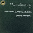 Nikolaus Harnoncourt - The Symphony Collection CD1