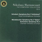 Nikolaus Harnoncourt - The Symphony Collection CD3