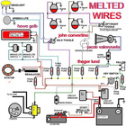Melted Wires CD1