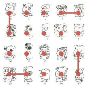 E.P. Sampler
