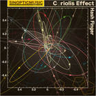 Hashfinger - Coriolis Effect