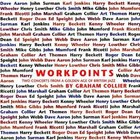 Workpoints CD1
