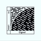 Cignol - Untitled (EP)