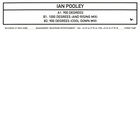 ian pooley - 900 Degrees (EP)