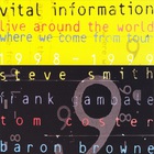 Vital Information - Live Around The World: Where We Come From Tour CD1