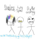 Tell Me That You're Lying So I'm Right (CDS)