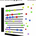 The Counting Game